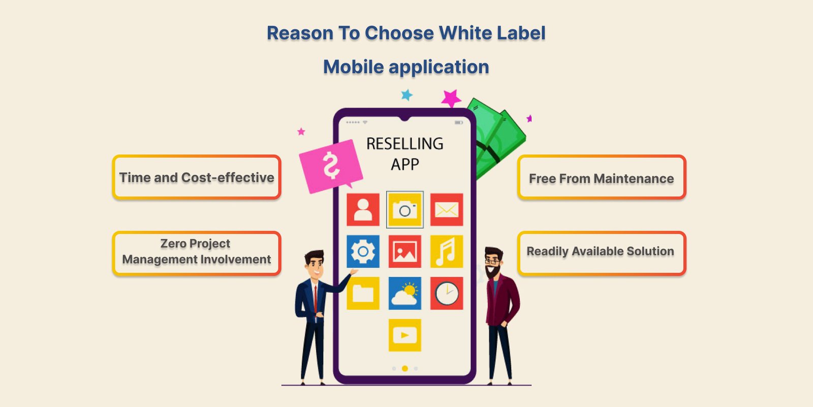 benefits-of-white-label-app